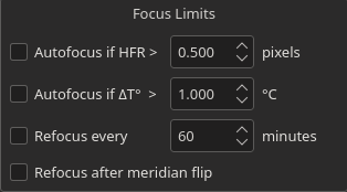 focus limits