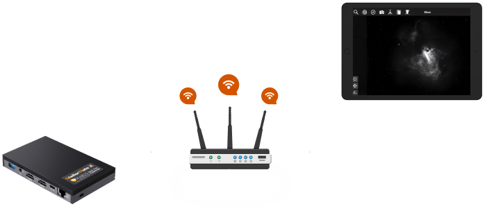 StellarMate WiFi communication