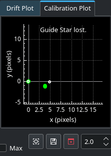 guide calibration plot